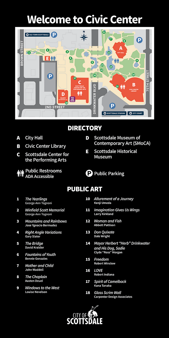Civic Center Wayfinder
