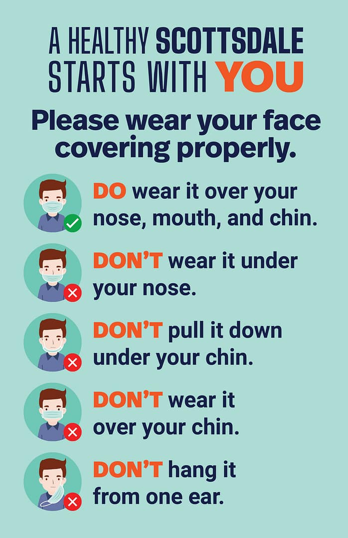 How to Wear a Mask