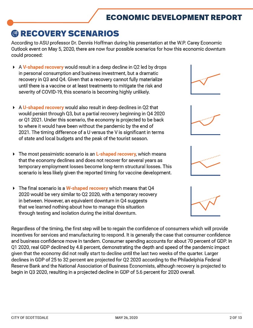 Economy Report